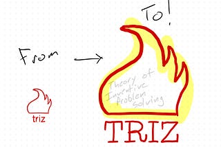 from triz to TRIZ!