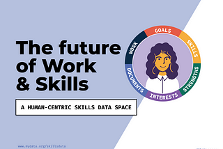 MyData Accelerator proudly presents:  The future of Work & Skills  - A Human-centric Skills Data…