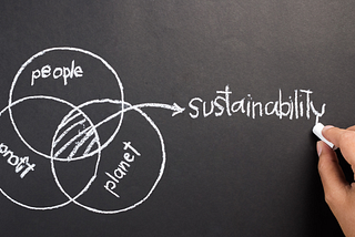Misconceptions about Sustainability — Let’s clear this up once and for all.