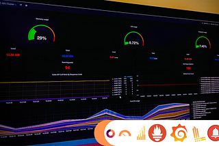 Monitoring-Stack Deployment To A Kubernetes Cluster — Prometheus | Grafana | AlertManager | Loki +…