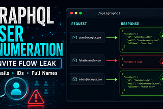 How a GraphQL Invitation Flow Exposed Users at Scale