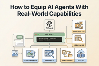 How to equip AI agents with real-world capabilities