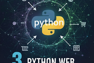 3 Python Web Scraping Projects You Can Do In 1 Weekend
