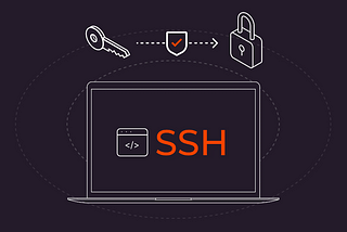 How SSH works? 🔥