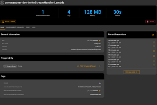 In ARN we Trust: understanding the building blocks of AWS