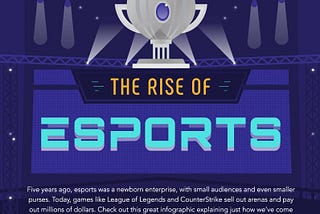 The Games Behind Esports’ Popularity