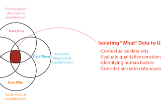 Mathana’s Working Principles for Ethical Human-Centric AI System Design