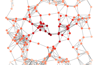 Getting started with Random Matrices: A Step-by-Step Guide