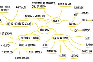 Starting a journey to re-imagine the way we learn