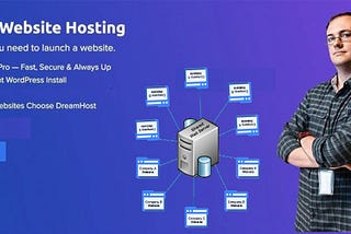 Shared Website Hosting — How to Find the Best Host to suits you