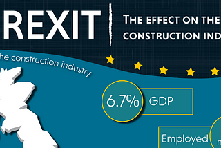 How Brexit Will Affect The Construction Industry -Infographics