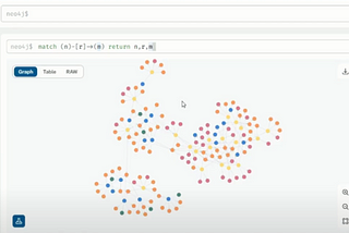 I Build Knowledge Graphs With LLMs (Full Python Practical Guide)