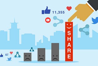 What Makes Your Content Shareable? These 7 Keys…