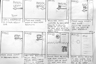 Storyboarding: What is it?