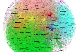 RECIFE, SALVADOR, PORTO ALEGRE, BELO HORIZONTE, RIO E SÃO PAULO: mapa de interações no Twitter…