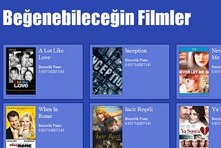 Sosyal İşbirlikçi Filtreleme