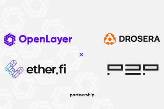 P2P, Drosera, and OpenLayer Deliver Real-Time Validator Data and Automated On-Chain Solutions