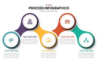 2021’s Best process infographic templates