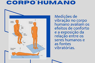 Avaliação da vibração do corpo humano