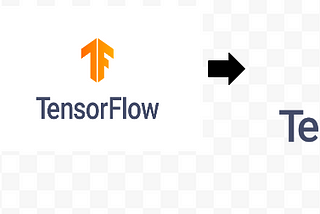 Training a Simple neural network on a web browser using Tensorflow.js
