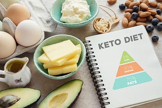The Beginners Guide to Keto