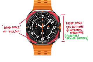 The State of Samsung Wearables: Debunking the Galaxy Watch Ultra Design, Galaxy Ring’s Path & the…