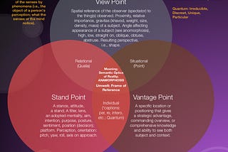 SSI Thought Letter: Vol. 1, Issue 32 Stardust, OODA, Orientation Lock