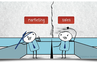 Starting a business? Sales vs. Marketing Investment