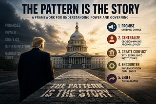 The Pattern of Power: What Two Trump Administrations Reveal About Governing in the Modern…