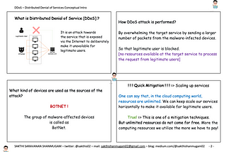 DDoS Intro — Journey to BoNeSi tool.