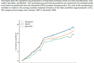 Are Sector-Specific Machine Learning Models Better Than Generalists?