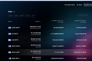 Introduction about project OpenLeverage — A permissionless decentralized margin trading protocol