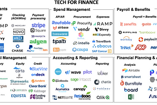 Finance As A Service (FaaS)— Tech Stack for Modern Finance Teams