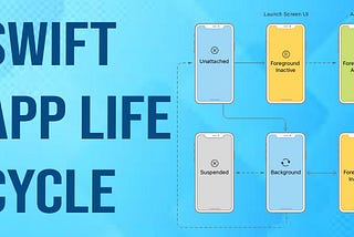 App Life Cycle and View Controller Life Cycle in Swift IOS