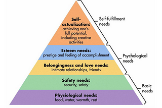 The Humanity of Aliens: Performances of Self and Existential Authenticity in Megamind