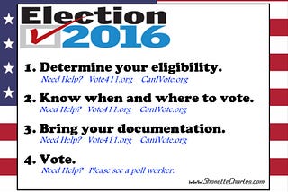 Voting 101: Know Before You Go