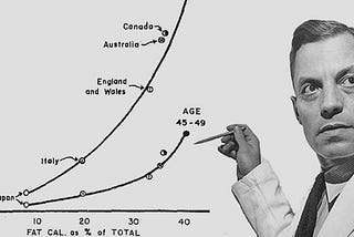 How Ancel Keys Created The Diet-Heart Hypothesis