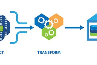 IS ELT BETTER THAN ETL?