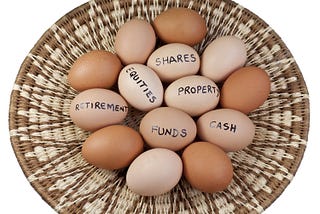 A Short Guide to Investing in Managed Futures