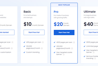 Consent Management Platforms