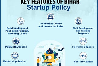 Bihar Startup Policy: Moving Bihar Startups and Ecosystem to Next Orbit