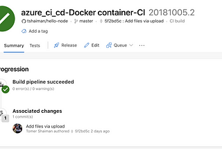 Building a CI-CD pipeline on Azure Kubernetes Service (AKS) — Part 3