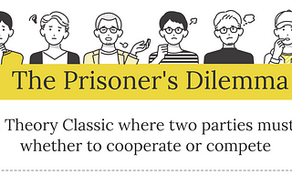 The Prisoner’s Dilemma In Action