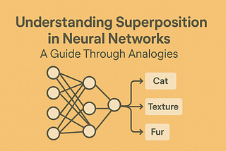 Understanding Superposition in Neural Networks