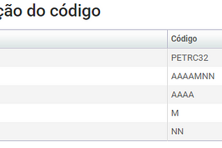 Calculando Valor Intrínseco e Valor Extrínseco das opções com python