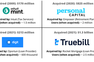 Why Rocket Mortgage actually acquired Truebill for $1.3 Billion