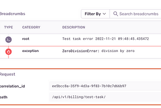 Django + Celery + Sentry + JSON Logging meta data