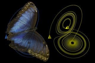 Chaos Theory and the Lorenz Attractor (in Python)