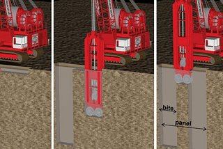 DIAPHRAGM WALLS, CUT-OFF WALLS AND SLURRY WALLS