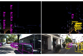 [CV 2018 / Paper Summary ]Complex-YOLO: An Euler-Region-Proposal for Real-time 3D Object Detection…